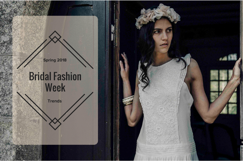 Image for Spring 2018 Bridal Fashion Week Trends from the Runway