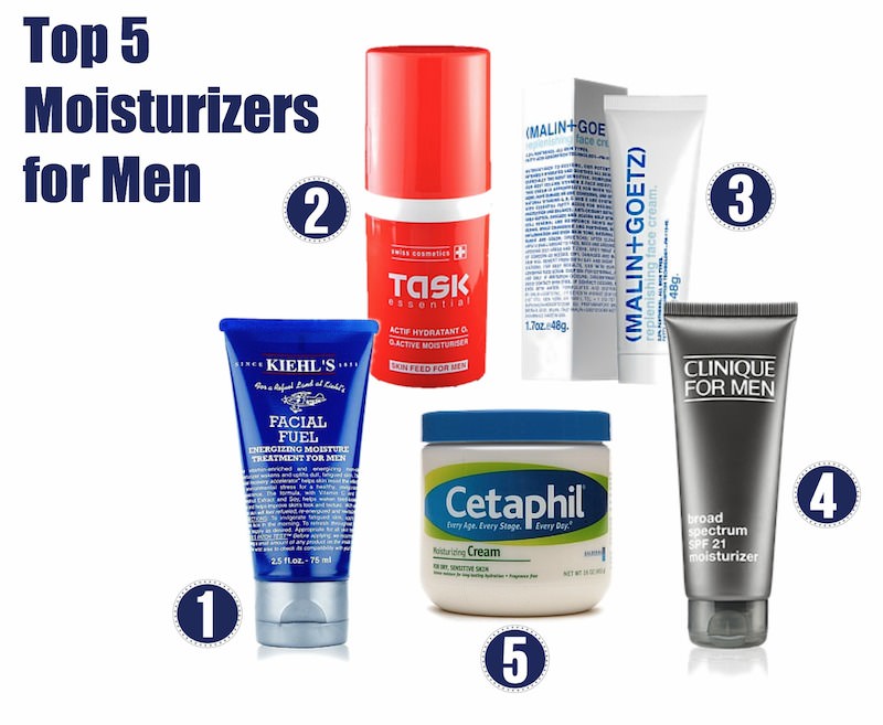 Top 5 Manly Moisturizers for Sensitive Skin - Love Inc. MagLove Inc. Mag