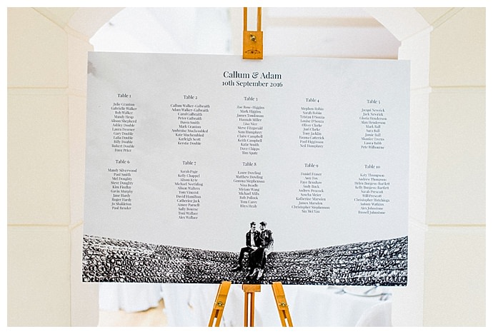 wedding-seating-chart-babb-photo