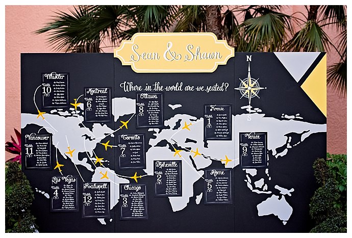 Travel Themed Seating Chart