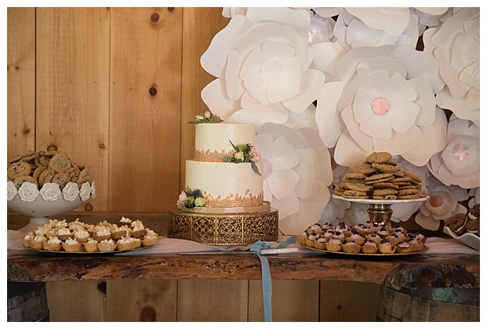 jessica-jaccarino-photography-wedding-dessert-table