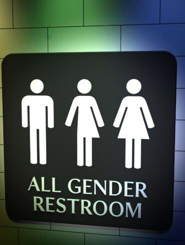All Gender Restroom Signage for Weddings