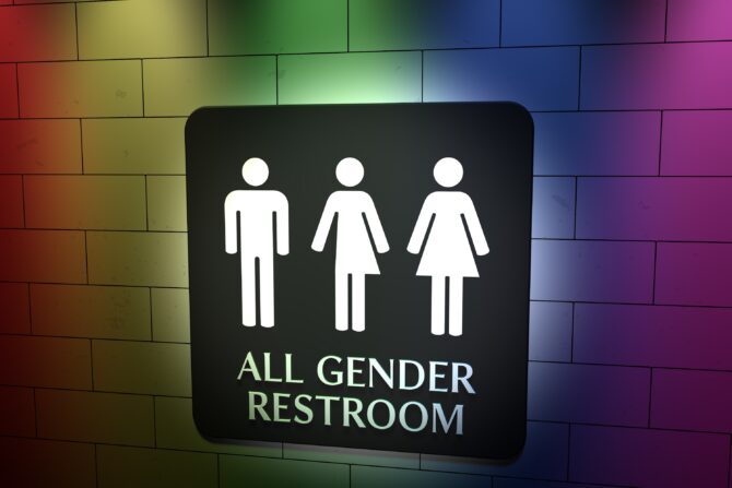 All-Gender Restroom Signs for Your Wedding Venue