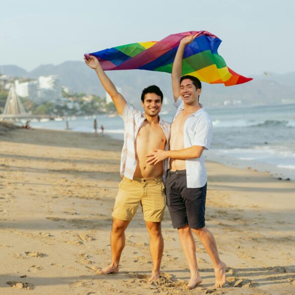 LGBTQ Honeymoon Safety Index Rating System